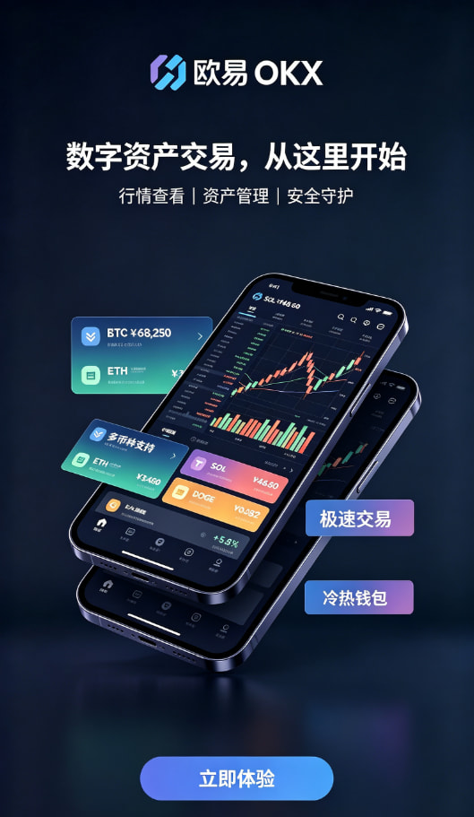 欧交易所app官网苹果充值教程